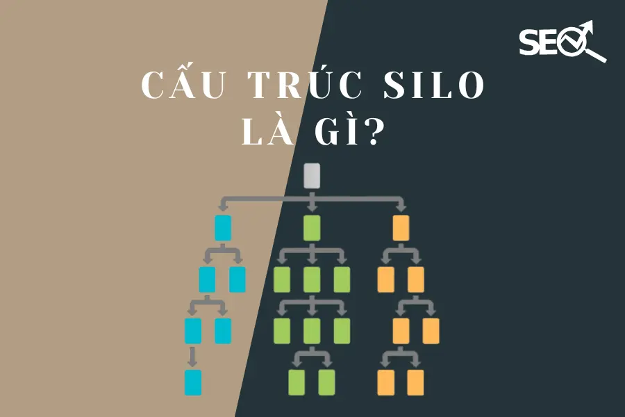 Cấu trúc Silo là gì? Cách Tăng Thứ Hạng Google Hiệu Quả