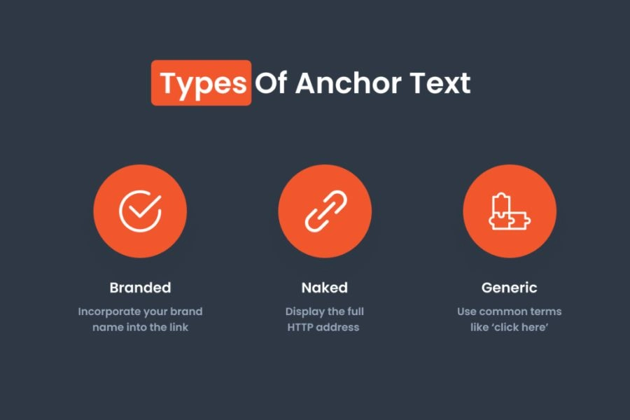 Những loại anchor text thường gặp mà bạn có thể sử dụng trong website hay các bài viết SEO