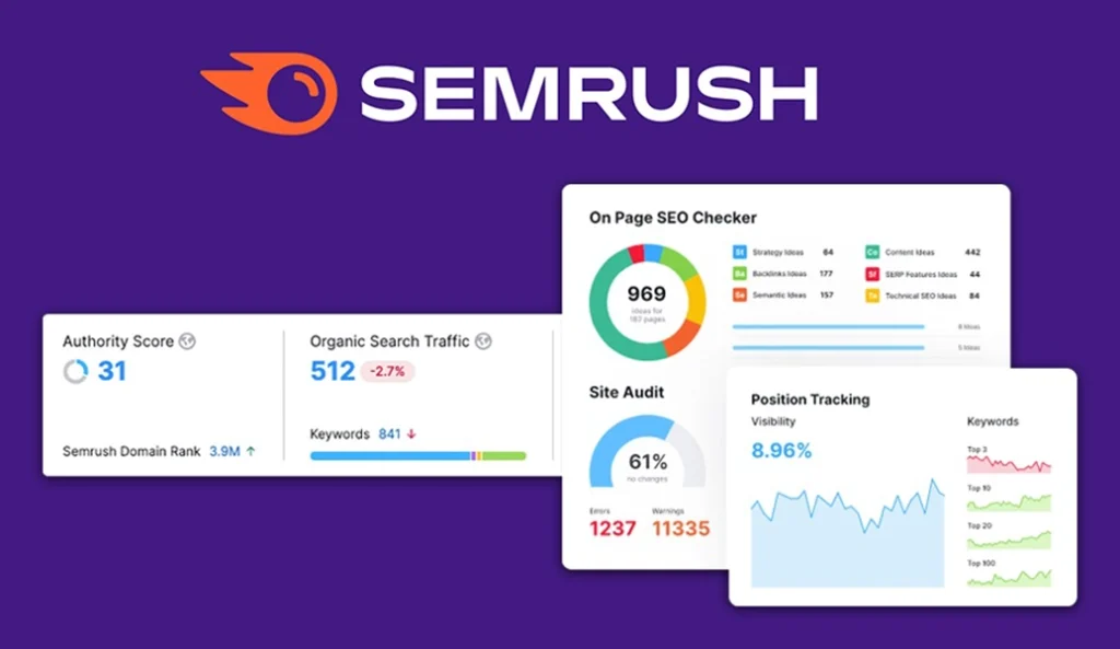 Ở SEMrush, bạn có thể truy cập vào rất nhiều cơ sở dữ liệu hữu ích